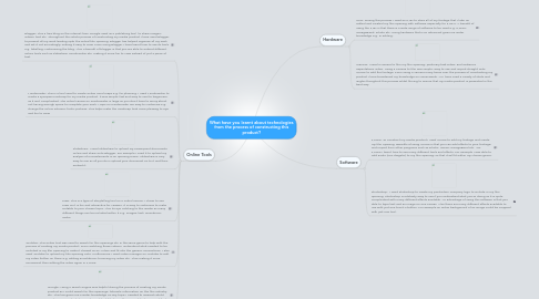 Mind Map: What have you learnt about technologies from the process of constructing this product?