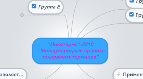 Mind Map: "Инкотермс"-2010 "Международные правила толкования терминов"