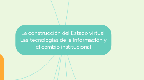 Mind Map: La construcción del Estado virtual. Las tecnologías de la información y el cambio institucional