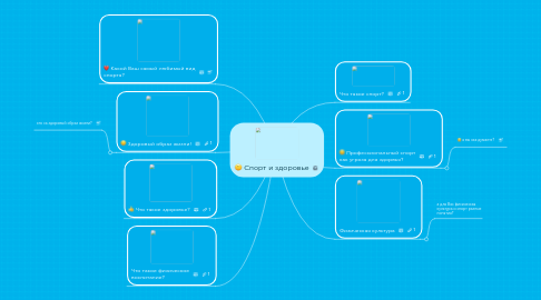 Mind Map: Спорт и здоровье