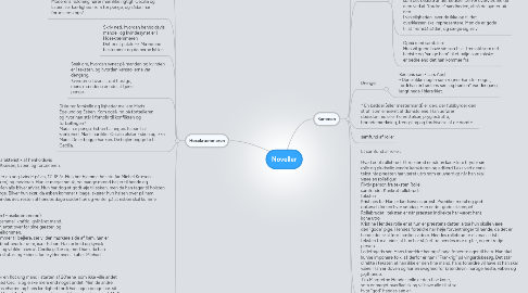 Mind Map: Noveller