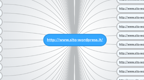 Mind Map: http://www.sito-wordpress.it/