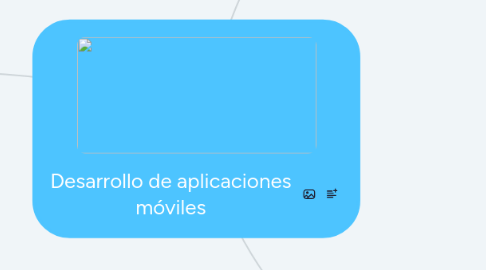 Mind Map: Desarrollo de aplicaciones móviles