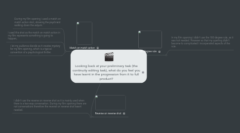 Mind Map: Looking back at your preliminary task (the continuity editing task), what do you feel you have learnt in the progression from it to full product?