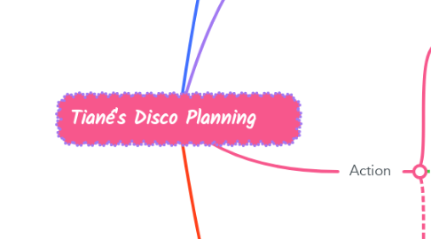 Mind Map: Tiané's Disco Planning