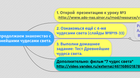 Mind Map: Мы продолжаем знакомство с древнейшими чудесами света.