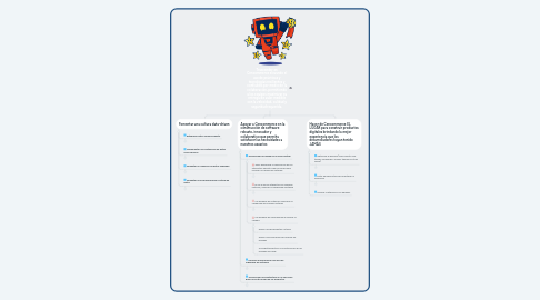 Mind Map: Trascender en Cencommerce elevando el uso de prácticas y tecnologías resilientes y confiables por medio de la colaboración, permitiendo a los equipos maximizar su entrega de valor medible con la velocidad, calidad y seguridad requerida.