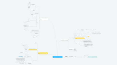 Mind Map: Capabilities for Release 2