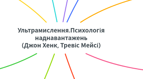 Mind Map: Ультрамислення.Психологія наднавантажень (Джон Хенк, Тревіс Мейсі)