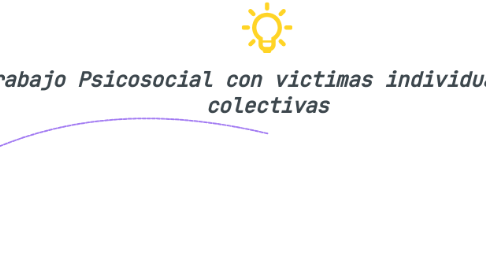 Mind Map: Trabajo Psicosocial con victimas individuales y colectivas