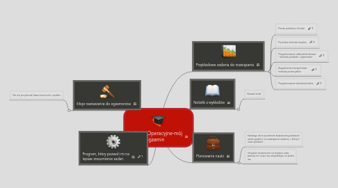 Mind Map: Badania Operacyjne-mój egzamin