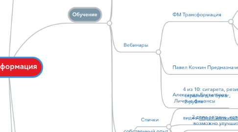 Mind Map: Трансформация