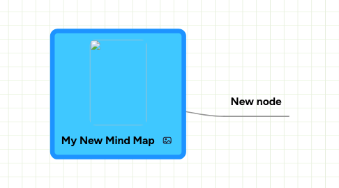 Mind Map: My New Mind Map