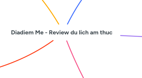 Mind Map: Diadiem Me - Review du lich am thuc