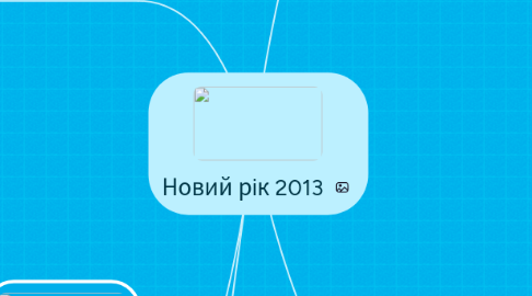 Mind Map: Новий рік 2013