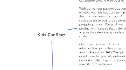 Mind Map: Kids Car Seat