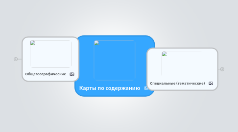 Mind Map: Карты по содержанию