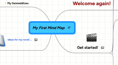 Mind Map: My First Mind Map