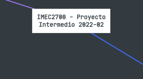 Mind Map: IMEC2700 - Proyecto Intermedio 2022-02