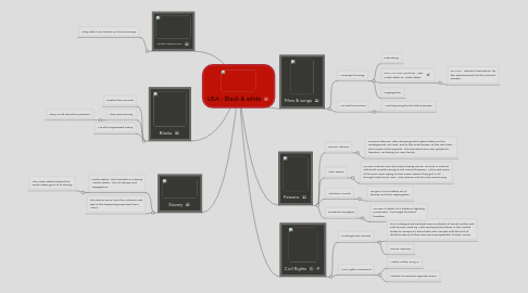 Mind Map: USA - Black & white