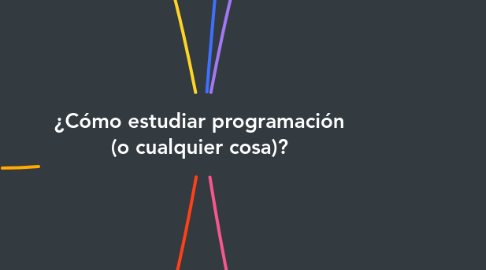 Mind Map: ¿Cómo estudiar programación (o cualquier cosa)?