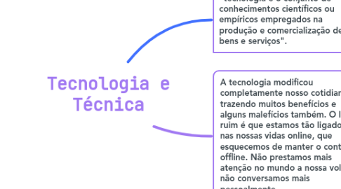 Mind Map: Tecnologia e Técnica