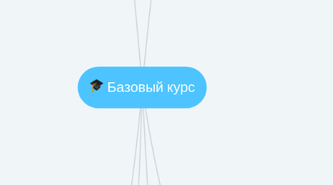 Mind Map: Базовый курс