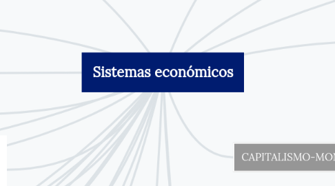 Mind Map: Sistemas económicos