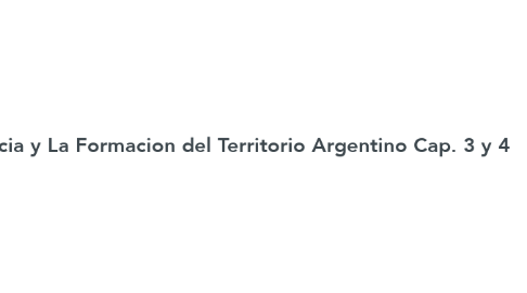 Mind Map: Economias Regionales de Subsistencia y La Formacion del Territorio Argentino Cap. 3 y 4