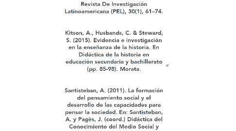 Mind Map: Benejam, P. (2002) Didáctica y construcción del conocimiento social en la escuela. Pensamiento Educativo. Pensamiento Educativo, Revista De Investigación Latinoamericana (PEL), 30(1), 61–74.    Kitson, A., Husbands, C. & Steward, S. (2015). Evidencia e investigación en la enseñanza de la historia. En Didáctica de la historia en educación secundaria y bachillerato (pp. 85-98). Morata.    Santisteban, A. (2011). La formación del pensamiento social y el desarrollo de las capacidades para pensar la sociedad. En: Santisteban, A. y Pagès, J. (coord.) Didáctica del Conocimiento del Medio Social y Cultural en la Educación Primaria. Ciencias Sociales para comprender, pensar y actuar (pp. 85-104). Síntesis.