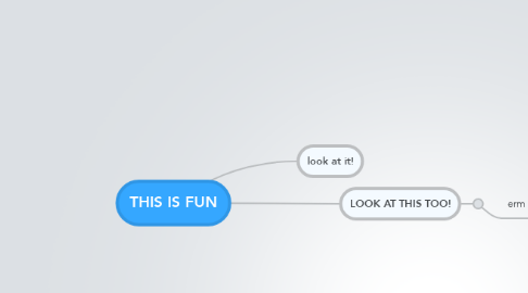 Mind Map: THIS IS FUN