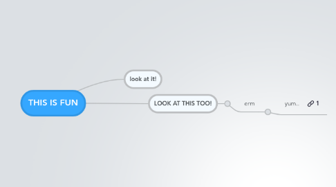 Mind Map: THIS IS FUN