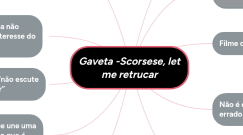 Mind Map: Gaveta -Scorsese, let me retrucar