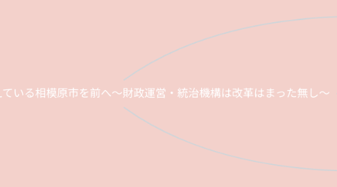 Mind Map: 史上最大チャンスを迎えている相模原市を前へ~財政運営・統治機構は改革はまった無し~