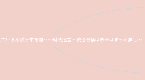 Mind Map: 史上最大チャンスを迎えている相模原市を前へ～財政運営・統治機構は改革はまった無し～