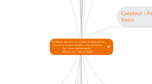 Mind Map: Typologie des services et sites d'informations santé pour le grand public et les médecins . By "lemondedelaesanté" Elaboré par Fabrice VEZIN