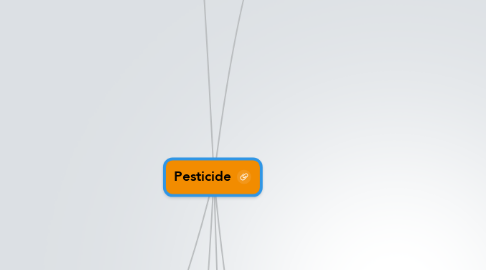 Mind Map: Pesticide