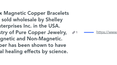 Mind Map: Unisex Magnetic Copper Bracelets are sold wholesale by Shelley Enterprises Inc. in the USA. Industry of Pure Copper Jewelry, Magnetic and Non-Magnetic. Copper has been shown to have natural healing effects by science.