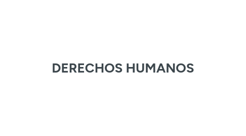 Mind Map: DERECHOS HUMANOS