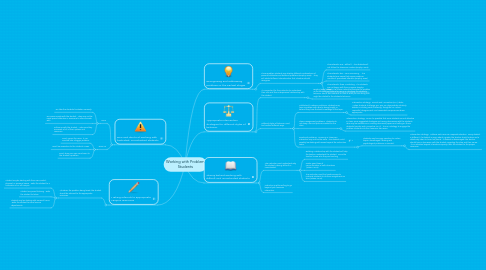 Mind Map: Working with Problem Students