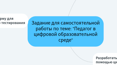 Mind Map: Задание для самостоятельной работы по теме: "Педагог в цифровой образовательной среде"