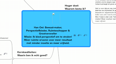 Mind Map: Han Oei: Bewust-maker, Perspectiefbieder, Ruimteschepper & Groeiversneller Missie: Ik bied perspectief om te stralen! Meer ruimte ervaren voor meer resultaat met minder moeite en meer vrijheid.