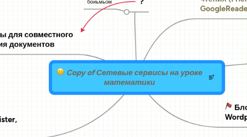 Mind Map: Copy of Сетевые сервисы на уроке математики