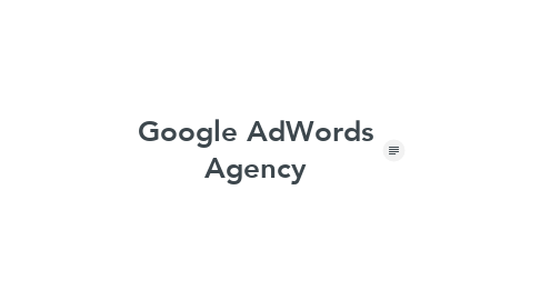 Mind Map: Google AdWords Agency