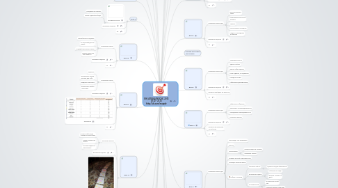 Mind Map: ФМ_АПОКАЛИПСИС 2012 01.12 - 21.12 http://vk.com/maxpkr