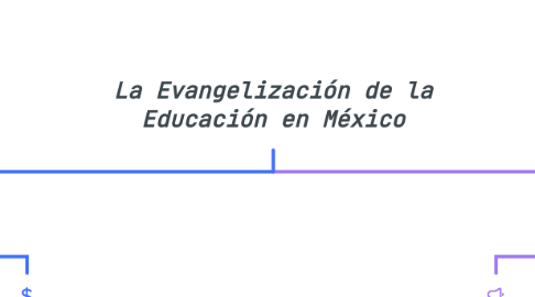 Mind Map: La Evangelización de la Educación en México