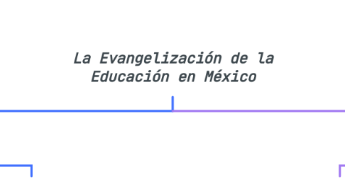 Mind Map: La Evangelización de la Educación en México