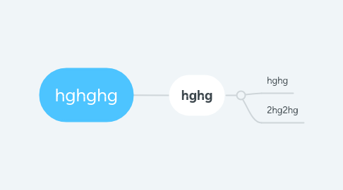 Mind Map: hghghg