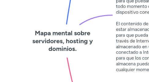 Mind Map: Mapa mental sobre servidores, hosting y dominios.