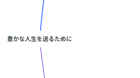 Mind Map: 豊かな人生を送るために